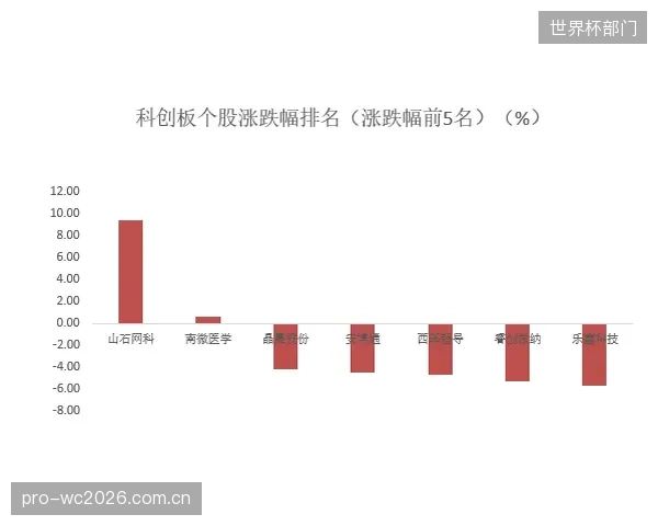 行业协会与地方监管部门正酝酿新规，未来或将锚栓拔出测试纳入攀岩场馆的强制性竣工验收流程